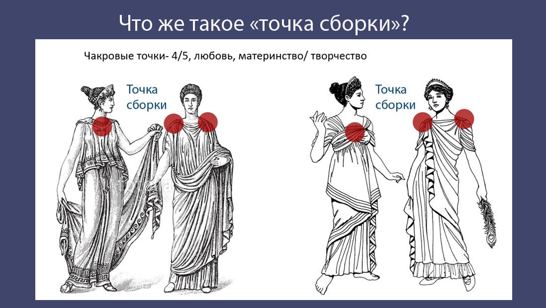 Одежда, которая Нас убивает. Семинар. Часть 4