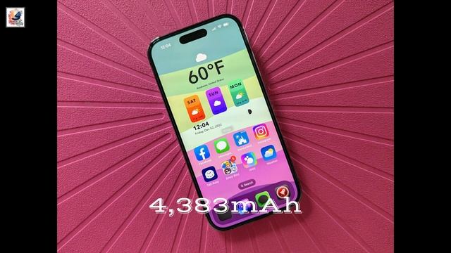 iPhone 15 Pro Max Battery Life Reality! смотреть онлайн