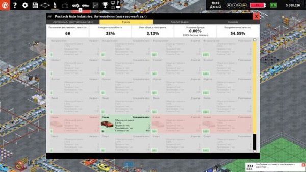 Production Line | #2 | Специализация всего! (ну практически всего)