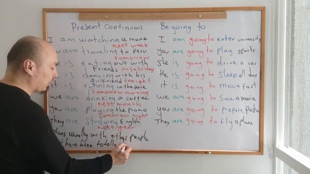 Present continuous and Be going to for future plans. смотреть онлайн