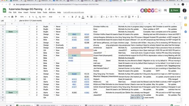 Kubernetes SIG Storage - bi-weekly meeting 20210325 смотреть онлайн