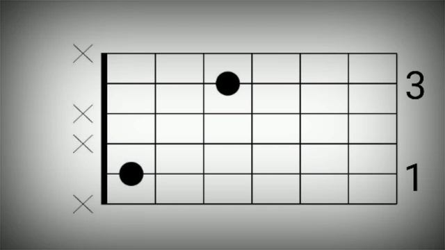 In My Blood - Shawn Mendes - Guitar Chords смотреть онлайн