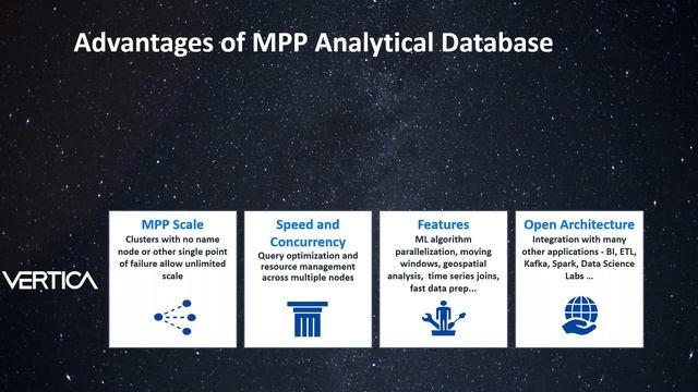 Python + MPP Database = Large Scale AI ML Projects in Production Faster смотреть онлайн