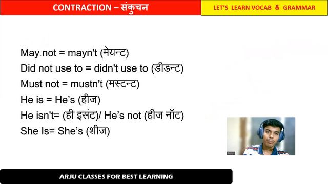 Contruction Forms Uses in English//I'm,Don't,Doesn't,I'LL смотреть онлайн