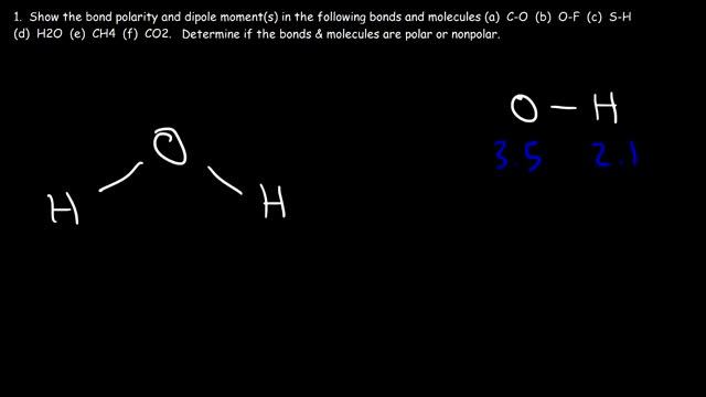 Bond Polarity, Electronegativity and Dipole Moment - Chemistry Practice Problems смотреть онлайн