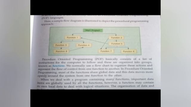 Java Part 2, Introduction of High Level Language. смотреть онлайн