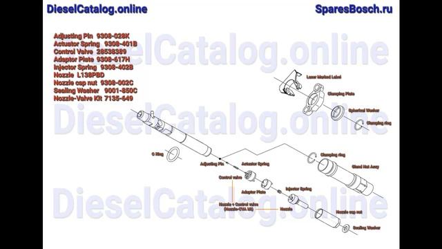 R04601D Injector Common Rail DELPHI (SSANGYONG) смотреть онлайн