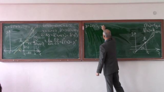 Производная смотреть онлайн