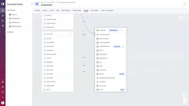 Data Governance Platform Demonstration смотреть онлайн