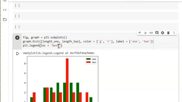 Matplotlib Histograms Two Data Sets смотреть онлайн