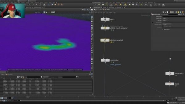 TUTORIAL HOUDINI | Vellum Grains