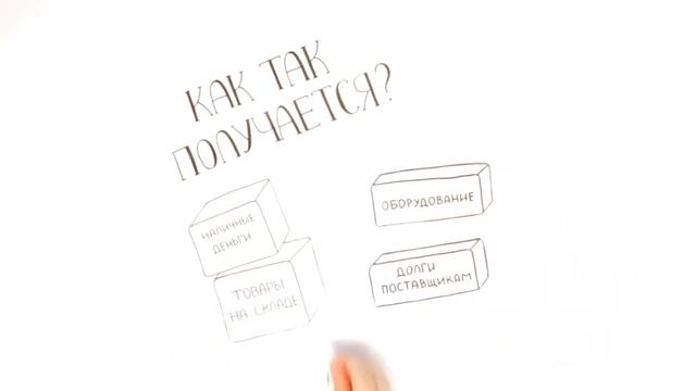Что такое бухгалтерский учет смотреть онлайн