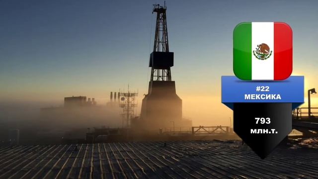 Страны-лидеры по запасам нефти. Россия даже не в первой пятерке смотреть онлайн