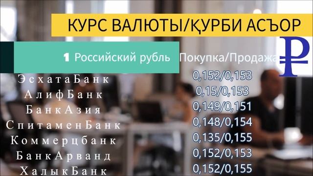Курс валюты Таджикистана/Курби асъор (26.12.2020) смотреть онлайн