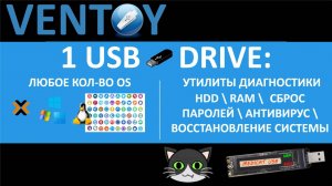 Установка любой системы с 1 флешки. + куча утилит для диагностики. #ventoy и #medicat