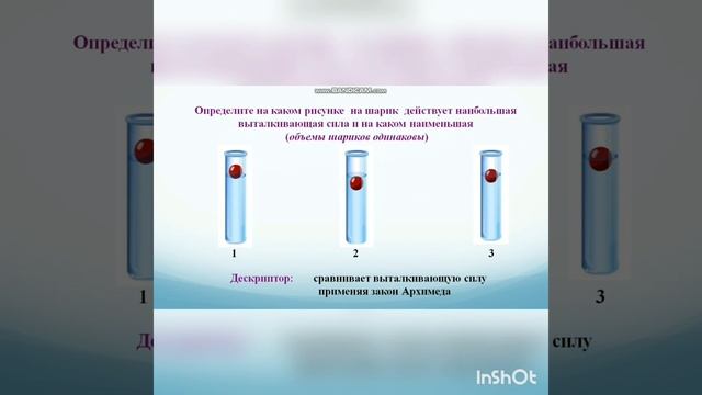 ІІІ - четверть, Физика, 7 класс, Выталкивающая сила смотреть онлайн