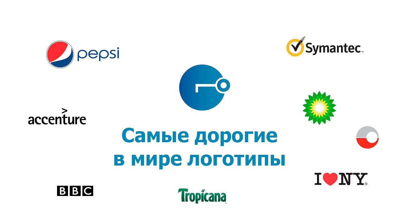 Самые дорогие в мире логотипы смотреть онлайн