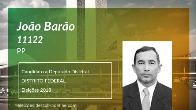 Candidatos a Deputado Distrital pelo PP do Distrito Federal nas Eleições 2018 смотреть онлайн