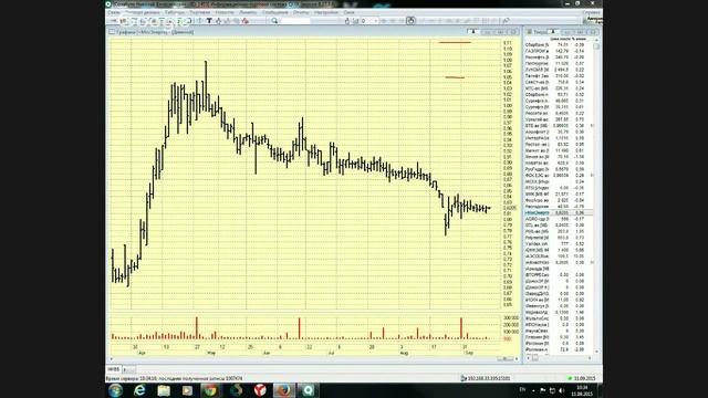 11-09-2015 Утренний брифинг смотреть онлайн