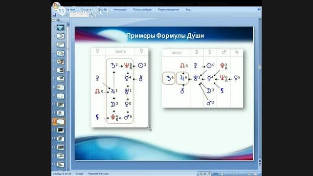 КАК УЗНАТЬ, КАКОЙ СПУТНИК ЖИЗНИ ИМЕННО ВАШ? смотреть онлайн