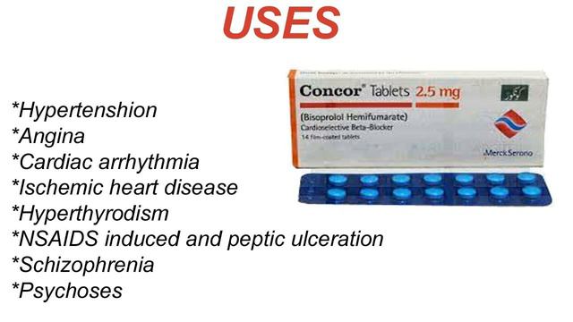 Concor tablets смотреть онлайн