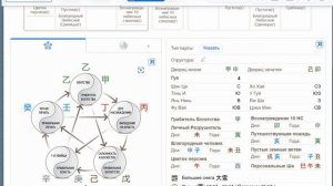 Как читать карту Бацзы