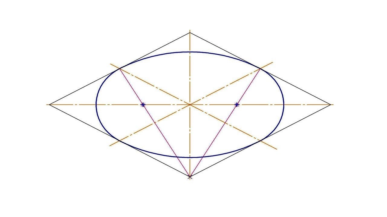 ПОСТРОЕНИЕ ОВАЛА │ КАК НАЧЕРТИТЬ ОВАЛ ПРИ ПОСТРОЕНИИ АКСОНОМЕТРИИ смотреть онлайн