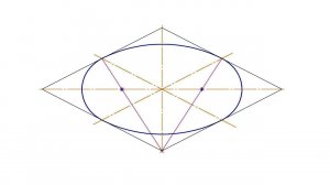 ПОСТРОЕНИЕ ОВАЛА │ КАК НАЧЕРТИТЬ ОВАЛ ПРИ ПОСТРОЕНИИ АКСОНОМЕТРИИ