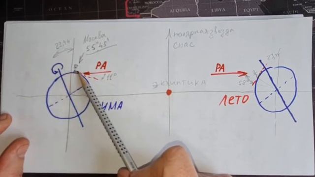 почему зимой холодно, а летом тепло смотреть онлайн