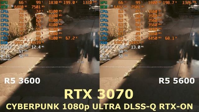 ryzen 5 3600 vs ryzen 5 5600 rtx 3070 in cyberpunk benchmark 1080p ultra dlss-q rtx-on смотреть онлайн