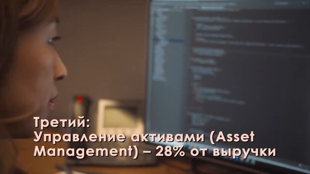 Инвестиционные банки. Часть 2 смотреть онлайн