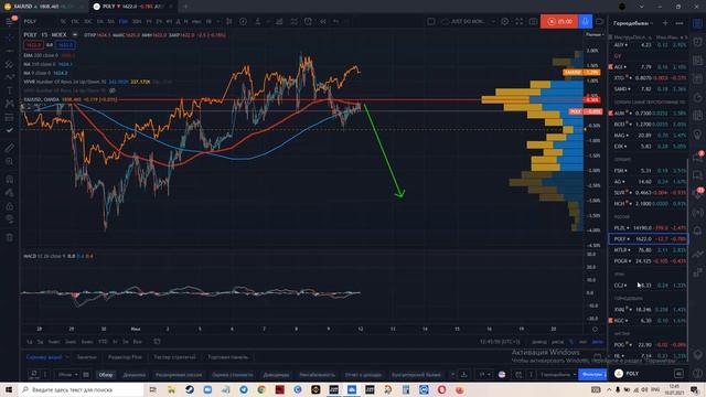 Точка бифуркации. Продолжение. Больше деталей. смотреть онлайн