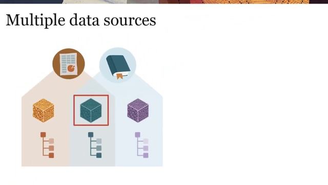 Overview: Report Bursting in Narrative Reporting смотреть онлайн