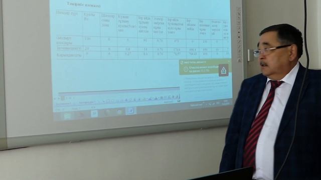 Электр энергиясын үнемдеу жолдары смотреть онлайн