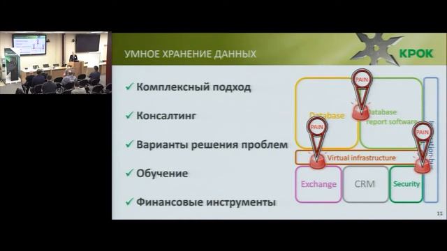 Доклад «Hello World! IT по-новому» смотреть онлайн