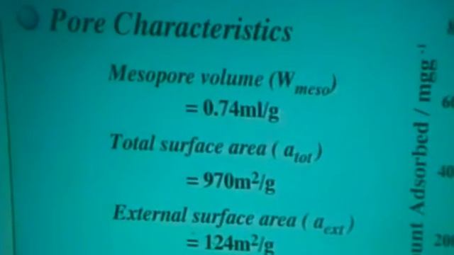 N. Setoyama: He adsorption on solids at 4.2 K смотреть онлайн