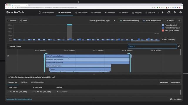 Debug and profile your app with Flutter DevTools | Demo смотреть онлайн