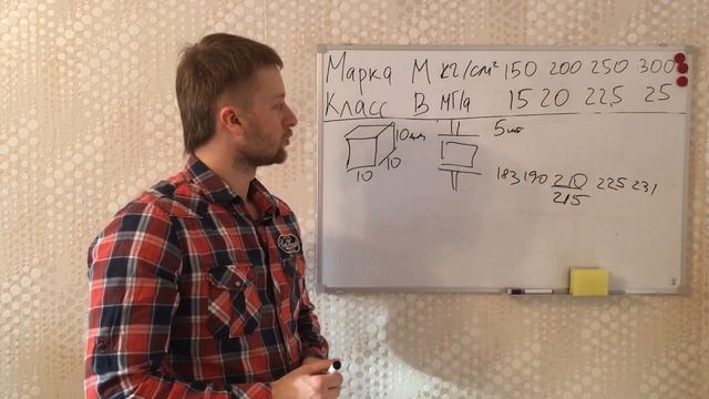 Марка и класс бетона. В чём отличия?