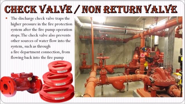 Main Components of Fire Fighting Pump Room Part 1 in Urdu/Hindi смотреть онлайн