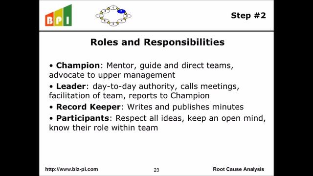 Root Cause Analysis Course - 5 Whys and Fishbone Diagram смотреть онлайн