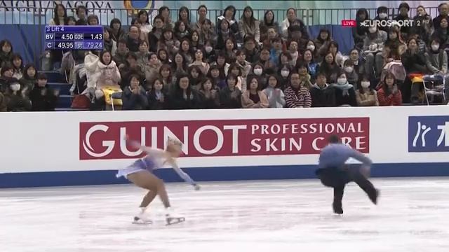 2017 GPF Pairs LP Aliona Savchenko & Bruno Massot La terre vue du ciel by Armand Amar смотреть онлайн