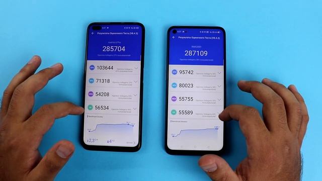 Realme 6Pro VS Realme 6 Qaysi birini tanlaymiz? смотреть онлайн