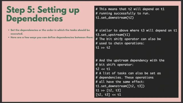Apache Airflow in 5 simple steps (English) смотреть онлайн