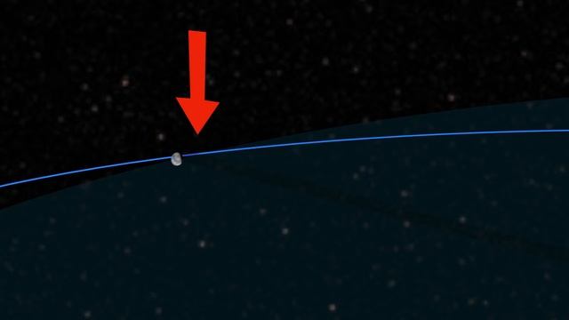 Солнечные и лунные затмения смотреть онлайн