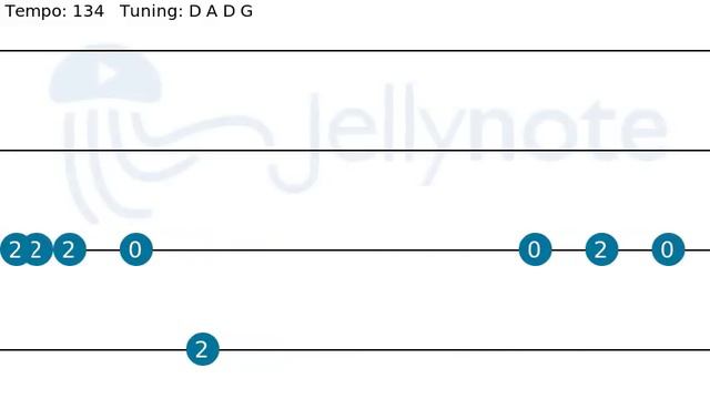 Thunderstruck - AC/DC [Bass Tabs]