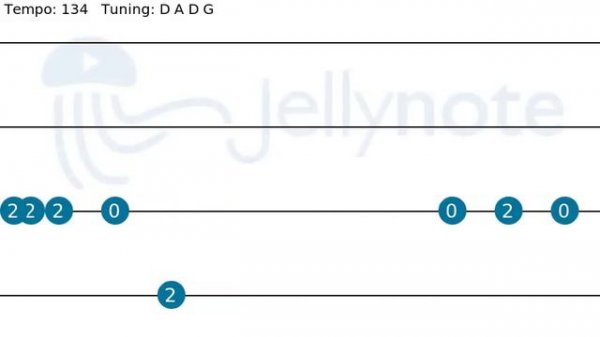 Thunderstruck - AC/DC [Bass tabs]