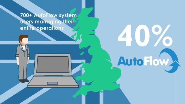About AutoFlow смотреть онлайн