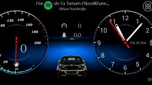 Car Launcher Pro, Mbux theme Customization