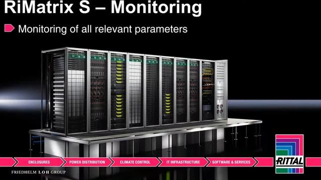 Rittal - RiMatrix S, революционное решение по организации ЦОД смотреть онлайн