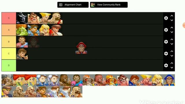 super street fighter 2 turbo tier list смотреть онлайн